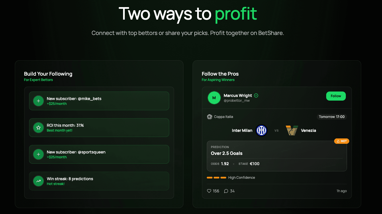 Preview of BetShare